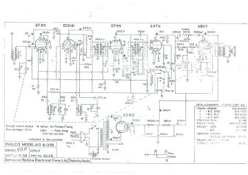 Philco_Dominion-1258_615-1958.Philco NZ.Radio preview